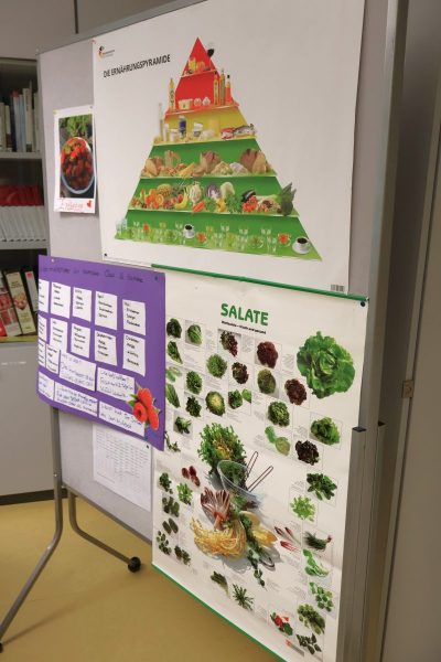 Es ist eine Pinnwand zu sehen. Im oberen Teil hängt die Ernährungspyramide. Rechts darunter hängt ein Plakat, dass verschiedene Salatsorten darstellt. Daneben ein von den Schülern auf lila Karton selbst gestaltetes Plakat.